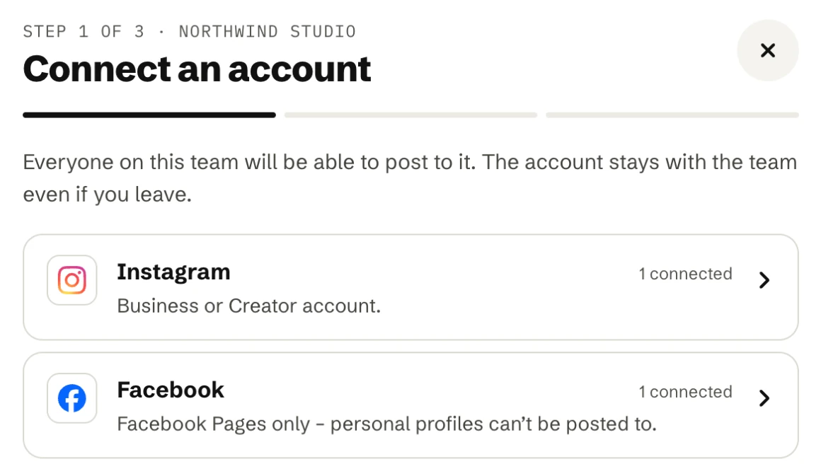 The Connect an account dialog, step 1 of 3, listing Instagram (Business or Creator account) and Facebook (Pages only), each with one account connected.